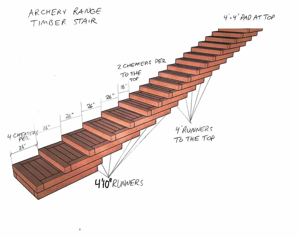 Timber Staircase 